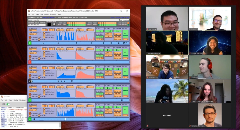 L2Ork Tweeter Alpha Test and L2Orkist Reunion